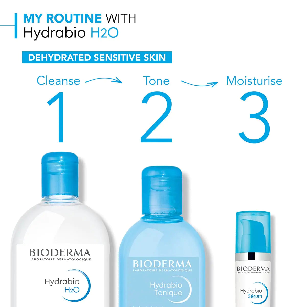 Hydrabio H2O Micellar Water - Sensitive Skin Cleanser 33.4 oz