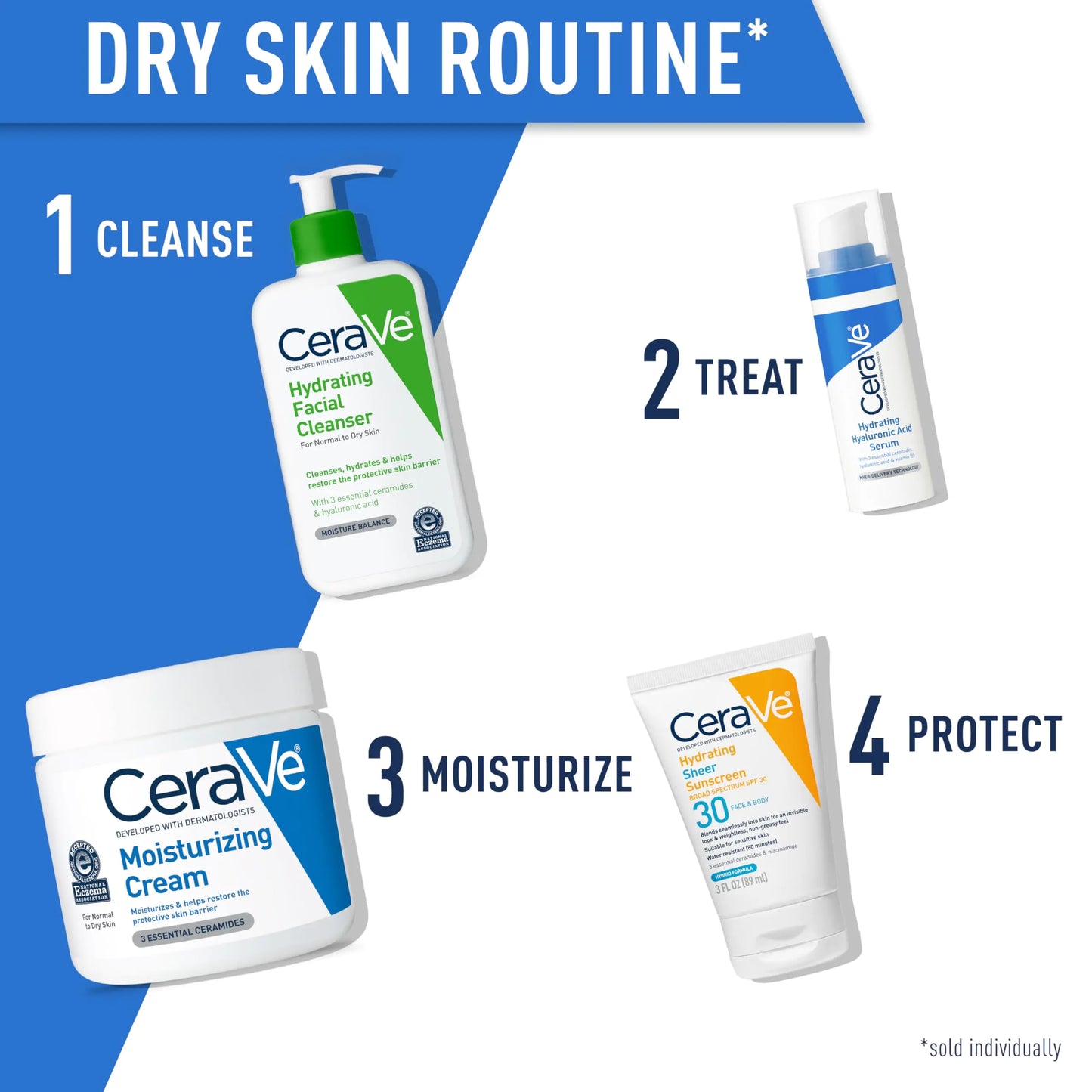 CeraVe Hydrating Cream | 24hr Face & Body Moisturizer | Oil-Free & Fragrance-Free