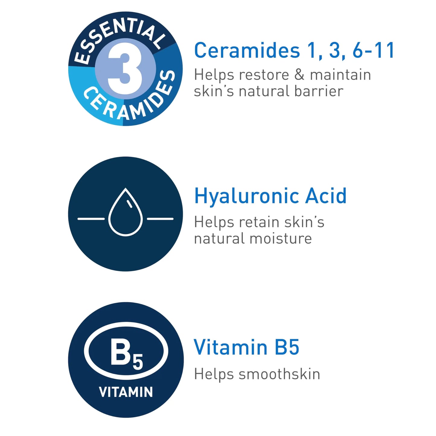 CeraVe B5 Hyaluronic Serum | Ceramide-Enriched Formula | 1 Oz