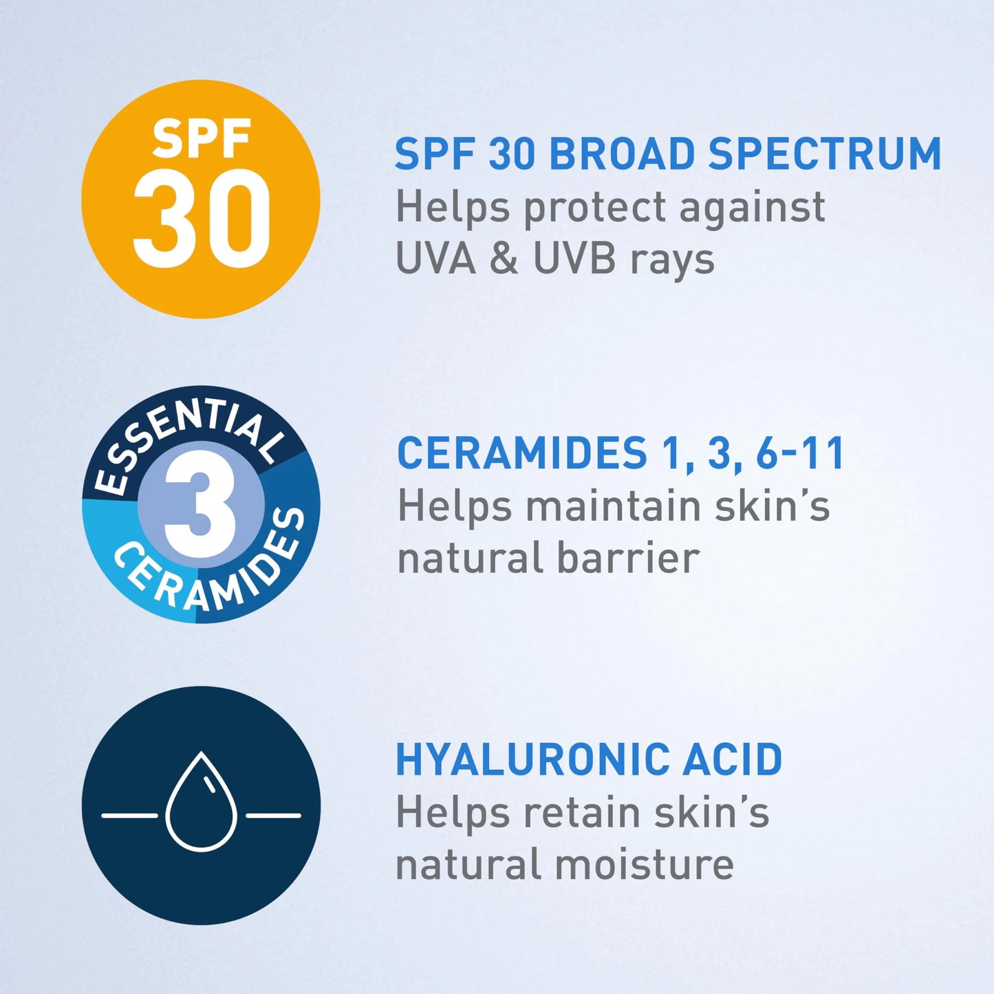 CeraVe SPF 30 Ultra-Light Face Lotion